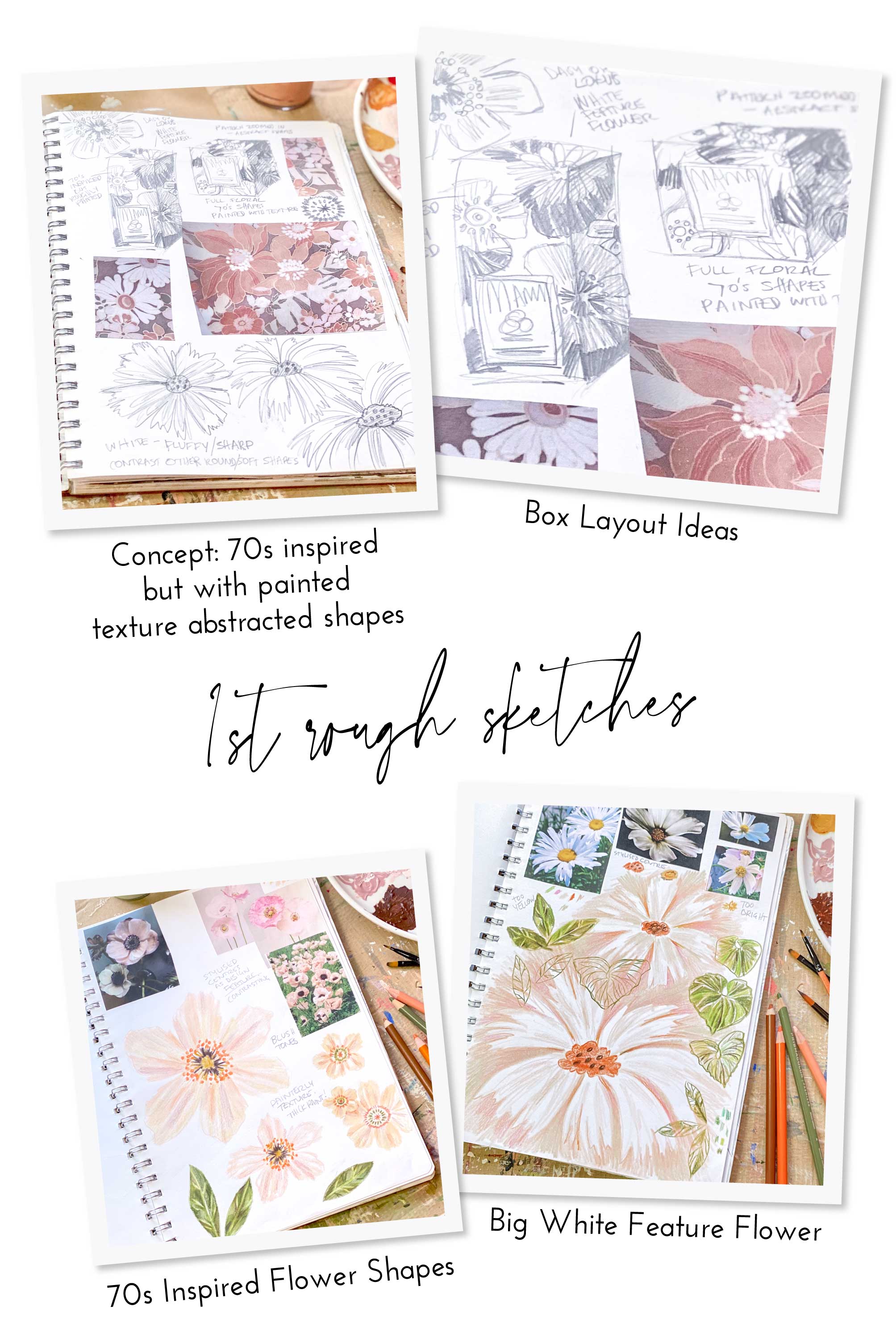 Mama: from Sketchbook to New Collection